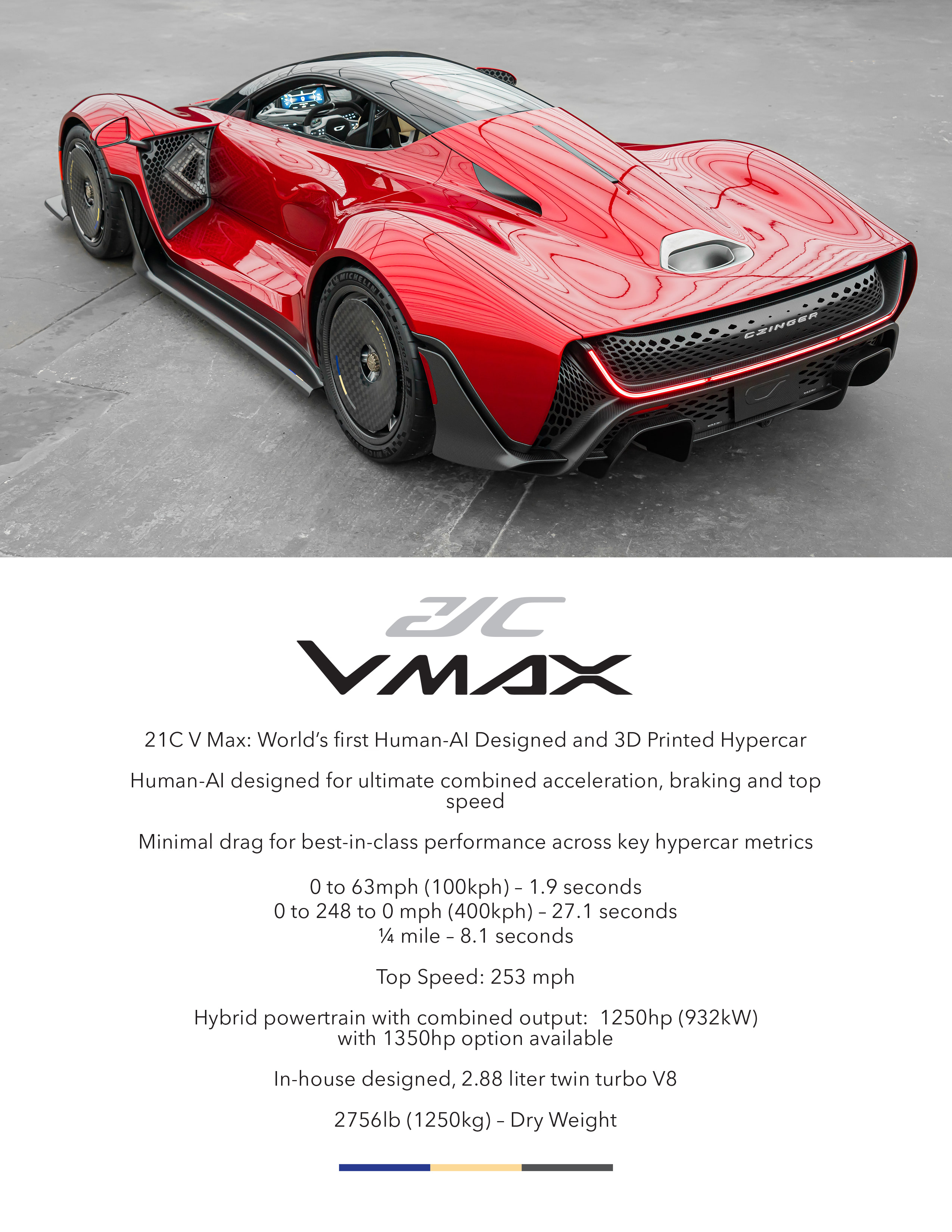 czinger-21c-vmax-specs.jpg